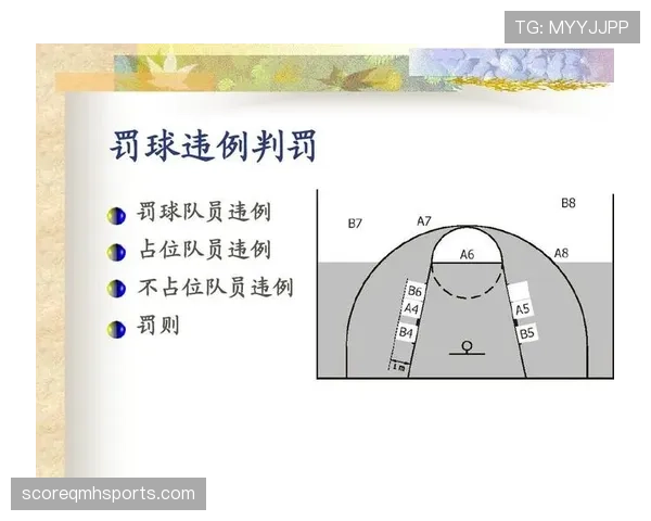 篮球规则中拖延时间违例的具体判定情形与判罚标准解析
