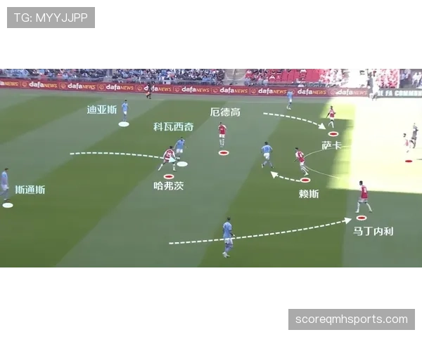 阿森纳近期稳定性承压,关键阶段表现波动对争冠形势形成制约 阿森纳近期稳定性承压,关键阶段表现波动对争冠形势形成制约